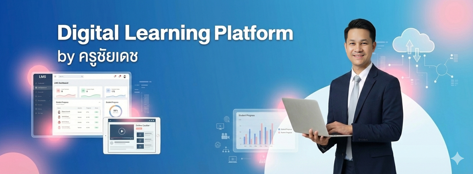 เว็บภายใน